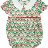 Scalloped Holiday Floral Bubble